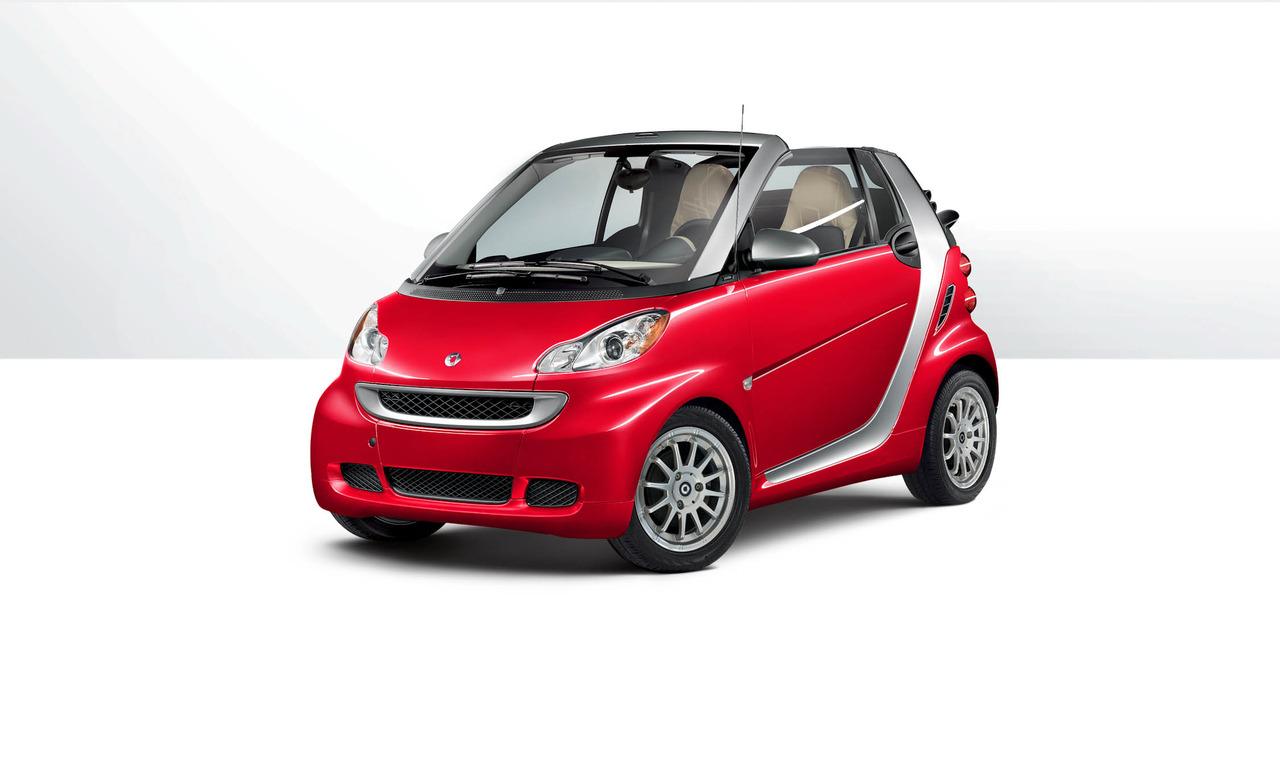 2013 Smart Fortwo Electric Vehicle