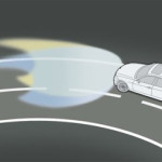 adaptive-directional-headlights